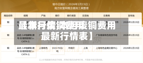 【本月废铜费用
最新行情,本月废铜费用
最新行情表】