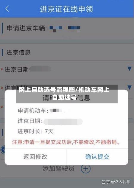 网上自助选号流程图/机动车网上自助选号