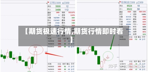 【期货极速行情,期货行情即时看】