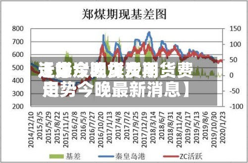 近来【煤炭期货费用走势今晚煤炭期货费用走势今晚最新消息】-第2张图片