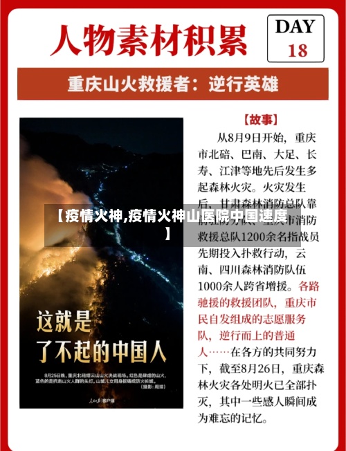 【疫情火神,疫情火神山医院中国速度】-第2张图片