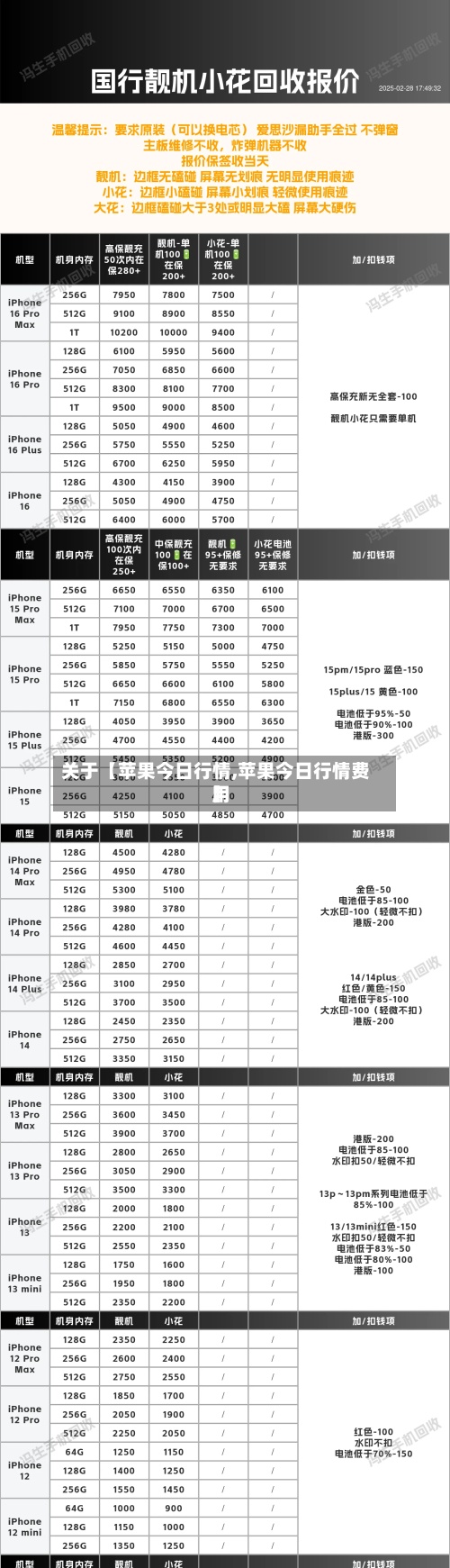 关于【苹果今日行情,苹果今日行情费用
】