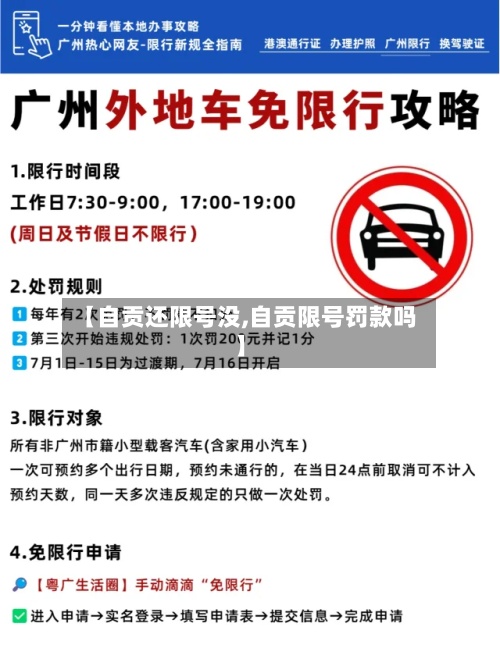 【自贡还限号没,自贡限号罚款吗】-第2张图片