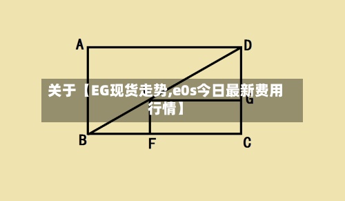关于【EG现货走势,e0s今日最新费用
行情】
