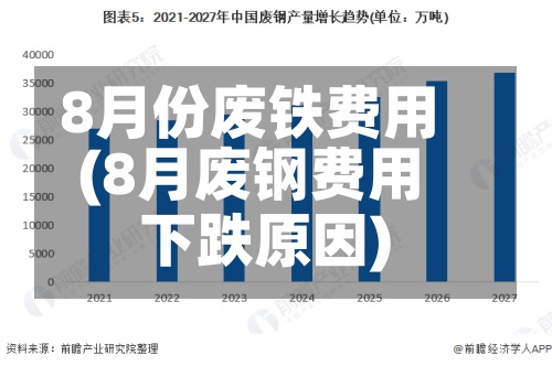 8月份废铁费用
(8月废钢费用
下跌原因)-第2张图片