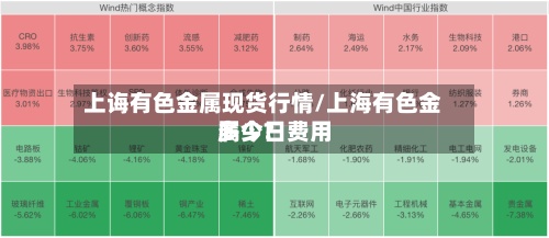 上诲有色金属现货行情/上海有色金属今日费用
多少?