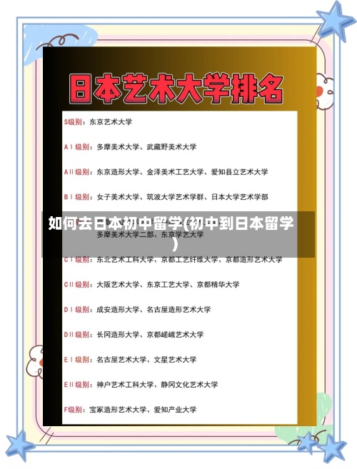 如何去日本初中留学(初中到日本留学)-第2张图片