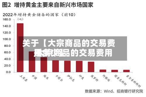 关于【大宗商品的交易费用
,大宗商品的交易费用
是多少】-第2张图片