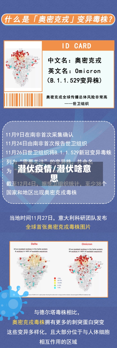 潜伏疫情/潜伏啥意思