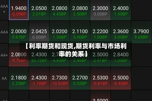 【利率期货和现货,期货利率与市场利率的关系】