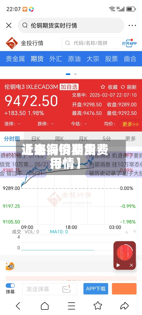 近来
【上海铜费用
上海铜价期货费用
行情】