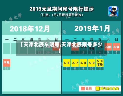 【天津北辰车限号,天津北辰限号多少】-第3张图片
