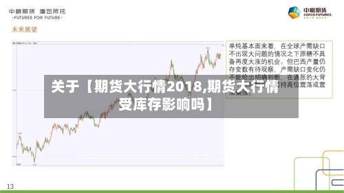 关于【期货大行情2018,期货大行情受库存影响吗】-第3张图片