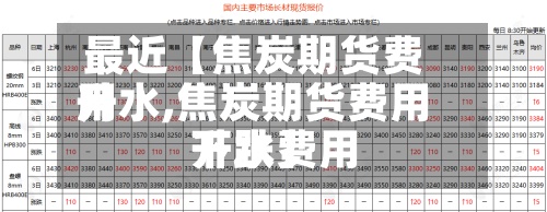 最近【焦炭期货费用
升水,焦炭期货费用
升水费用
下跌】-第3张图片