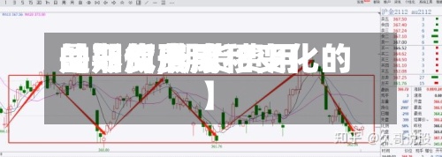 【期货费用的形成,期货费用是如何形成和变化的】-第3张图片