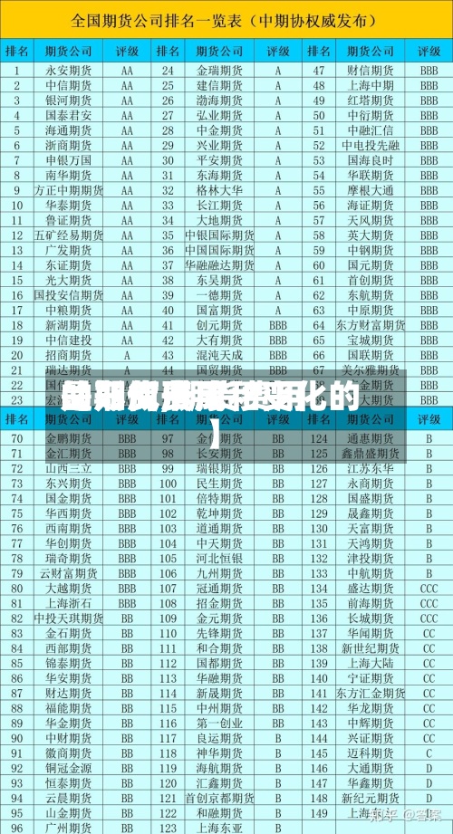 【期货费用的形成,期货费用是如何形成和变化的】-第2张图片