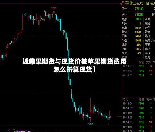 近来
【苹果期货与现货价差苹果期货费用
怎么折算现货】-第2张图片