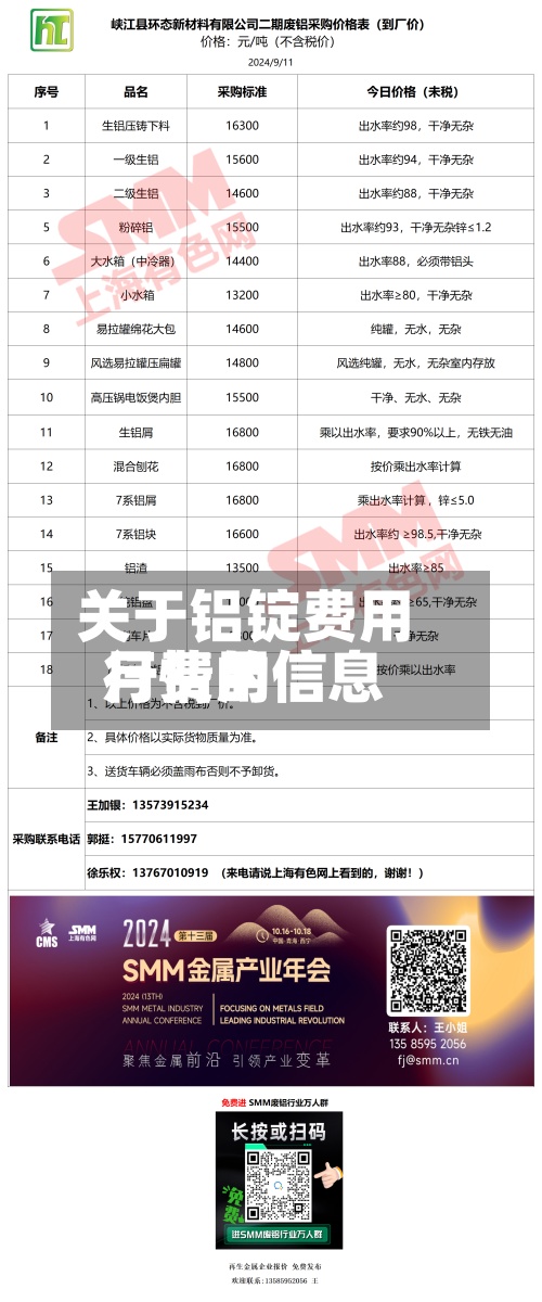 关于铝锭费用
月费用
行情的信息
