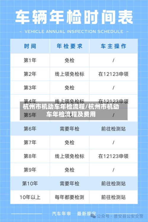 杭州市机动车年检流程/杭州市机动车年检流程及费用