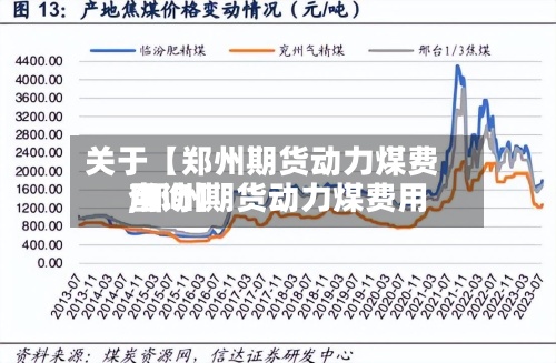 关于【郑州期货动力煤费用
,郑州期货动力煤费用
查询】