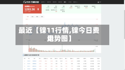 最近【镍11行情,镍今日费用
走势图】-第2张图片