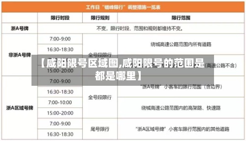 【咸阳限号区域图,咸阳限号的范围是都是哪里】-第2张图片