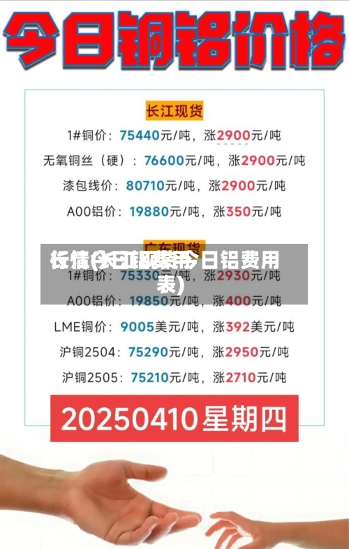 长江今日铝费用
行情(长江现货今日铝费用
表)-第2张图片