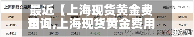 最近【上海现货黄金费用
查询,上海现货黄金费用
走势图】