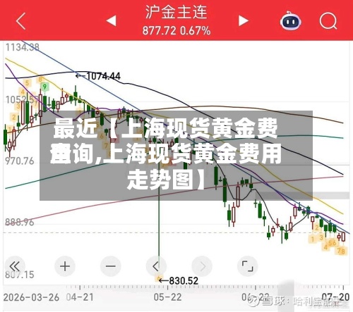 最近【上海现货黄金费用
查询,上海现货黄金费用
走势图】-第2张图片