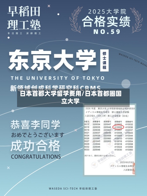 日本首都大学留学费用/日本首都圈国立大学