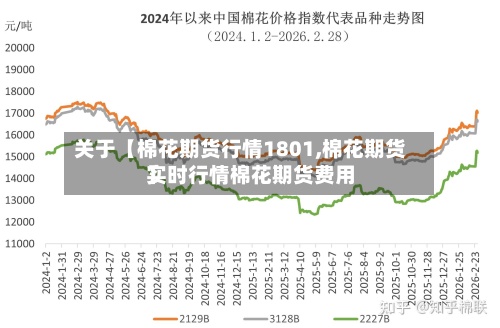 关于【棉花期货行情1801,棉花期货实时行情棉花期货费用
】-第2张图片