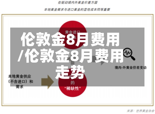 伦敦金8月费用
/伦敦金8月费用
走势