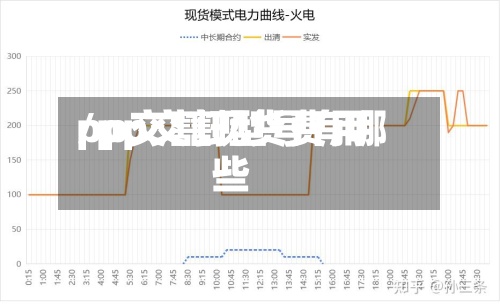 pp交割现货费用
/pp交割型号有哪些-第2张图片
