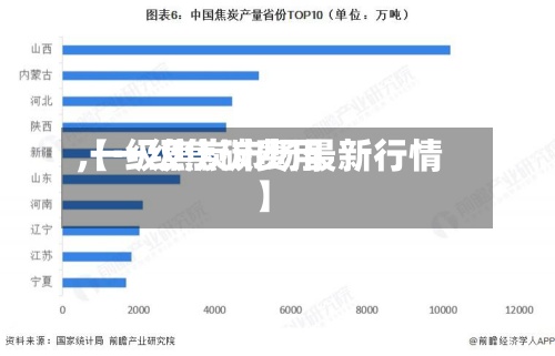 【一级焦碳费用
,一级焦炭市场最新行情】