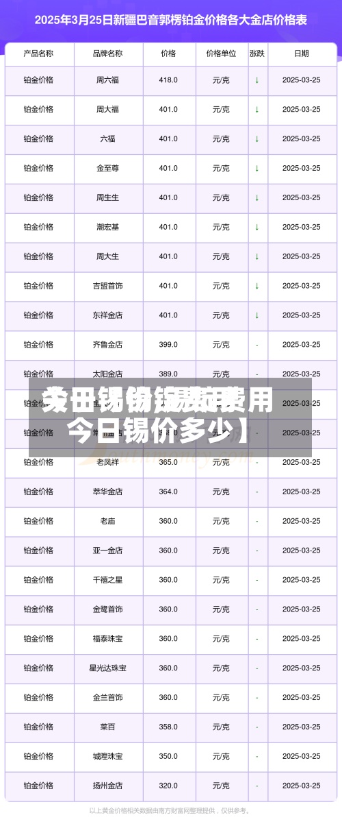 关于【锡锭费用
今日锡价,锡锭费用
今日锡价多少】-第2张图片