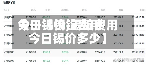 关于【锡锭费用
今日锡价,锡锭费用
今日锡价多少】