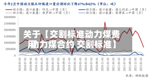 关于【交割标准动力煤费用
,动力煤合约 交割标准】-第2张图片