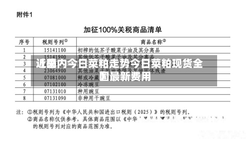 近来
【国内今日菜粕走势今日菜粕现货全国最新费用
】