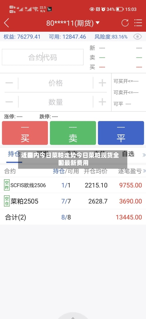 近来
【国内今日菜粕走势今日菜粕现货全国最新费用
】-第3张图片