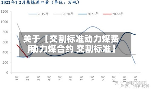 关于【交割标准动力煤费用
,动力煤合约 交割标准】-第3张图片