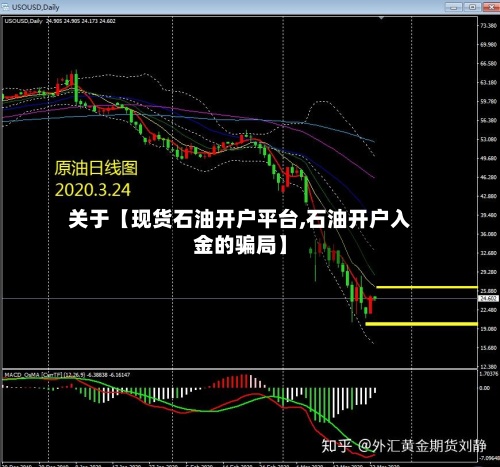 关于【现货石油开户平台,石油开户入金的骗局】