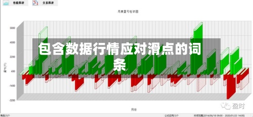 包含数据行情应对滑点的词条-第2张图片