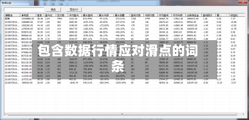 包含数据行情应对滑点的词条