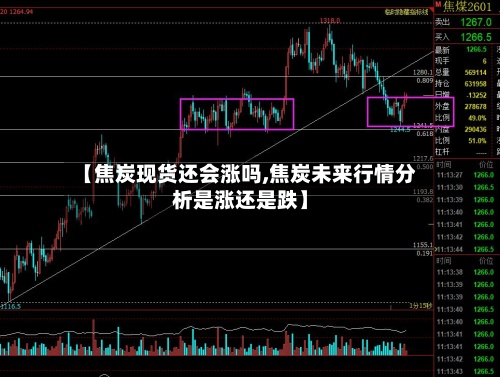 【焦炭现货还会涨吗,焦炭未来行情分析是涨还是跌】