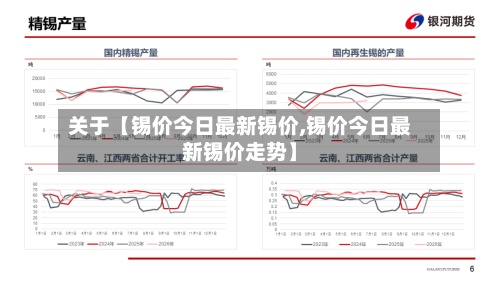 关于【锡价今日最新锡价,锡价今日最新锡价走势】
