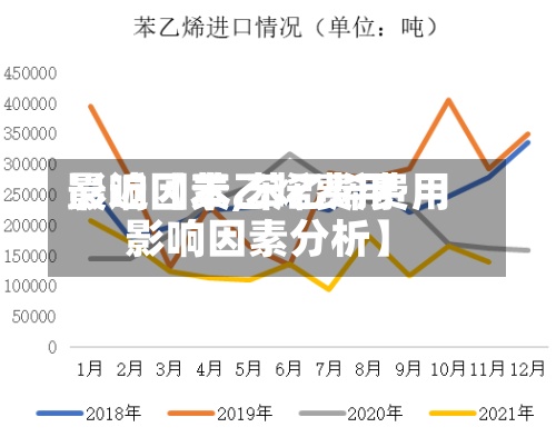 最近【苯乙烯费用
影响因素,苯乙烯费用
影响因素分析】