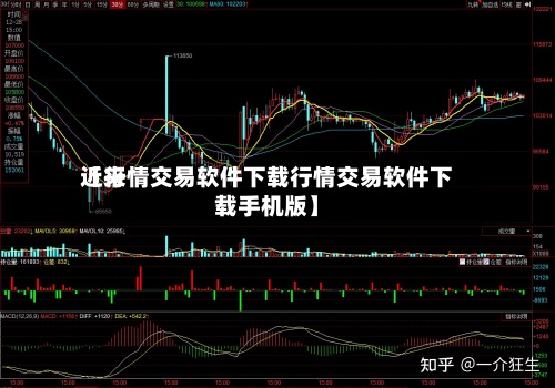 近来
【行情交易软件下载行情交易软件下载手机版】