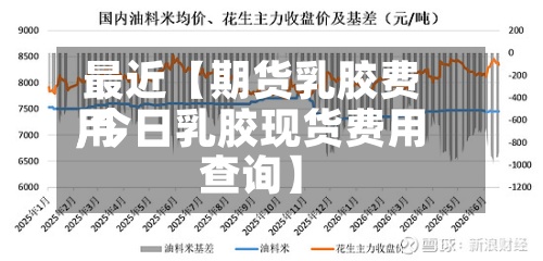 最近【期货乳胶费用
,今日乳胶现货费用
查询】