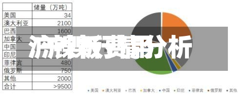 沪镍板费用
/沪镍行情分析