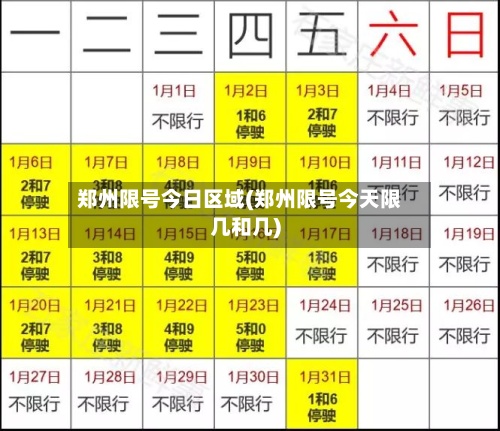 郑州限号今日区域(郑州限号今天限几和几)-第3张图片